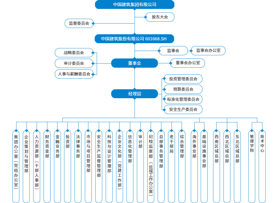 众赢国际版免费计划(图1)
